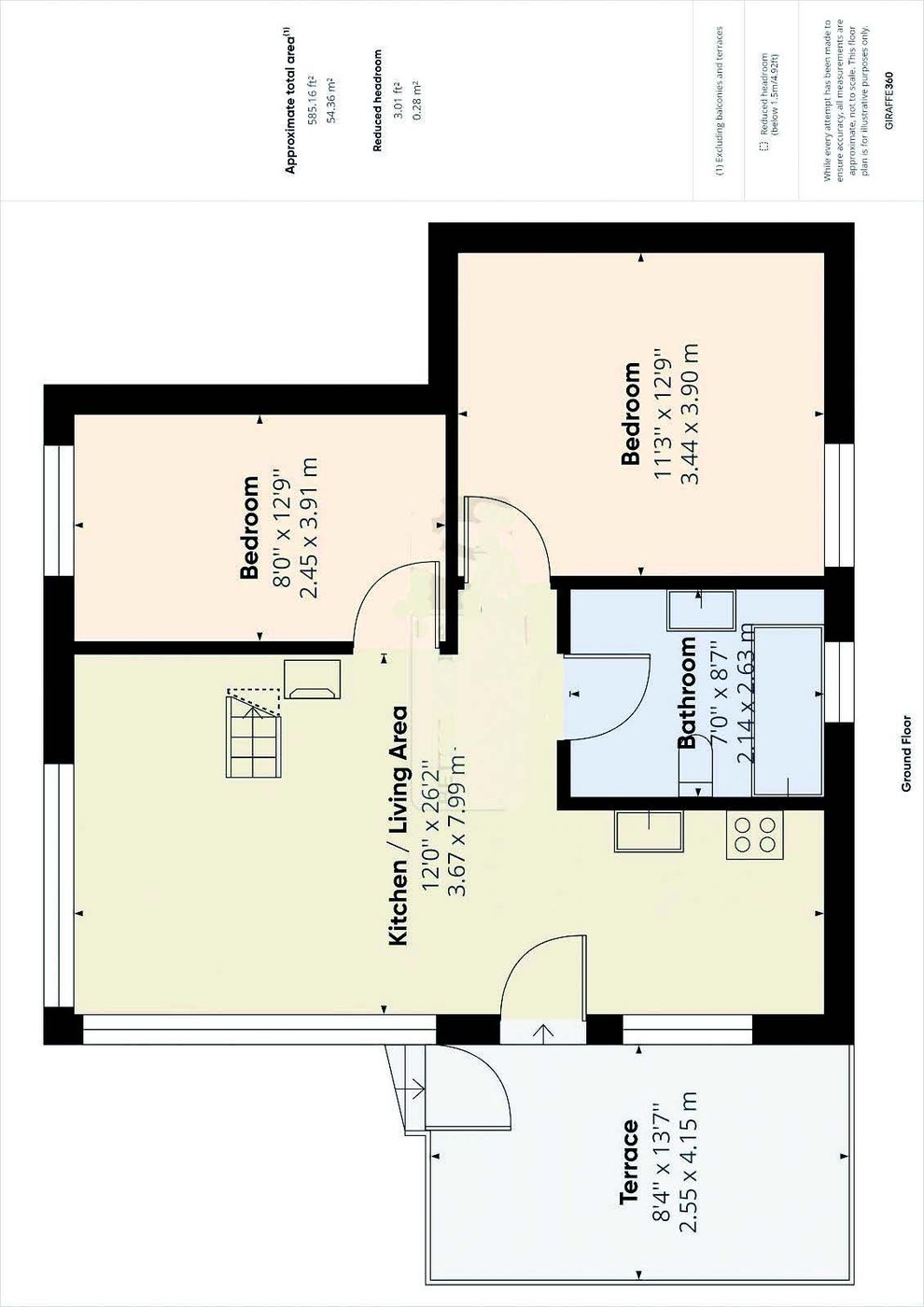 3 ½ rooms single house