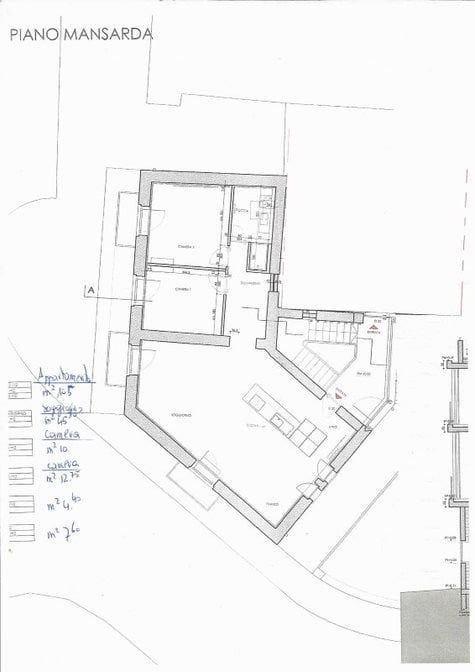 3 ½ Zimmer Wohnung