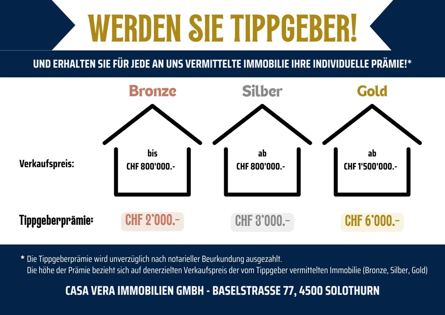 1725m² di terreno edificabile