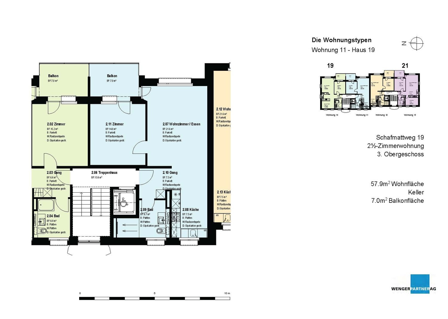 2 rooms apartment