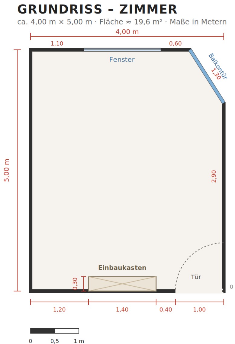 Room in a shared flat
